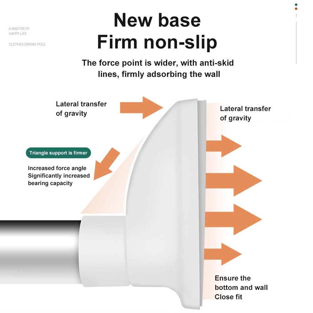 Drill-Free Adjustable Rod - image 9