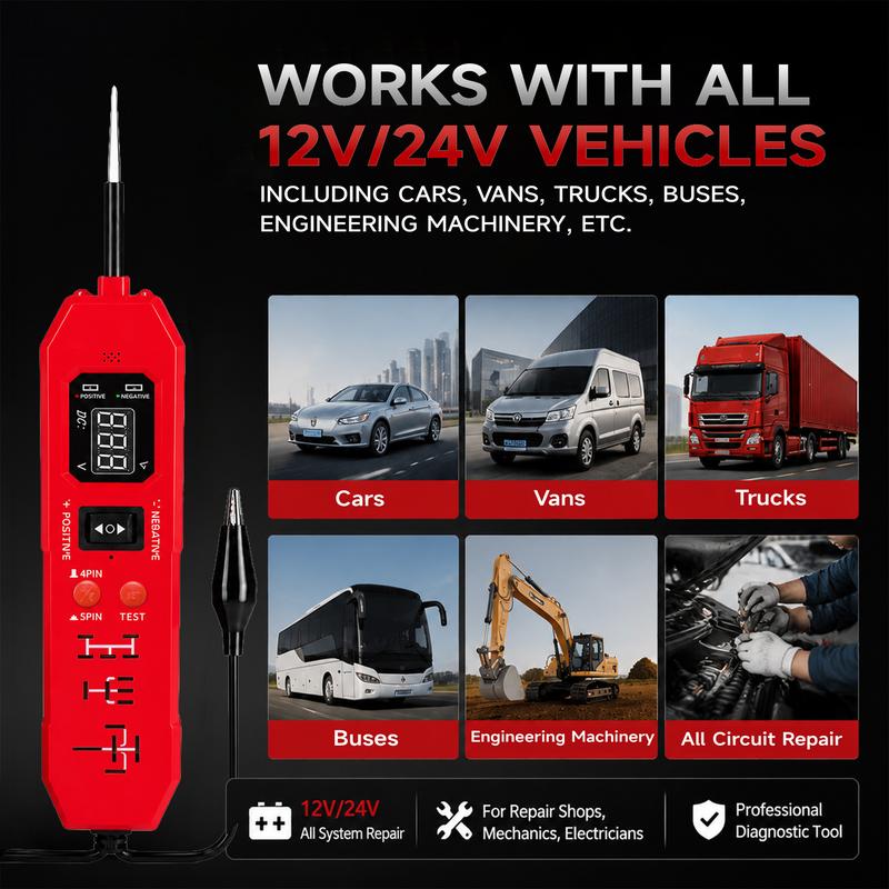 SmartProbe Car Tester