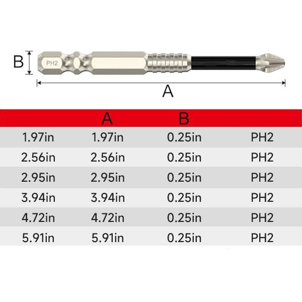 Magnet Anti Slip Screwdriver Bits for Dry Wall