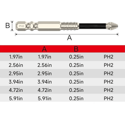 Magnet Anti Slip Screwdriver Bits for Dry Wall