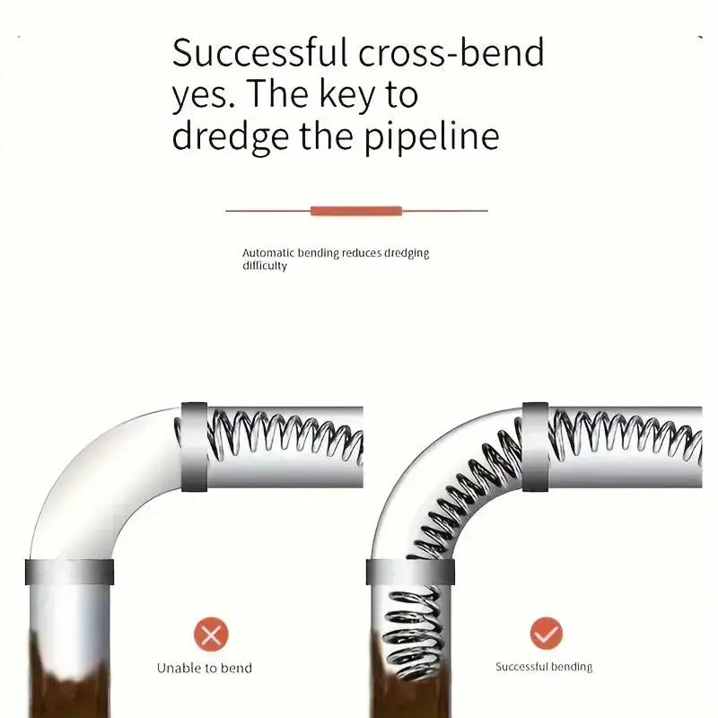 🔧 Flexible Drill-Powered Drain Cleaning Snake – Deep Pipe Clog Remover for Sinks, Showers & Toilets - image 8