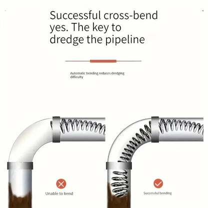 🔧 Flexible Drill-Powered Drain Cleaning Snake – Deep Pipe Clog Remover for Sinks, Showers & Toilets - image 8