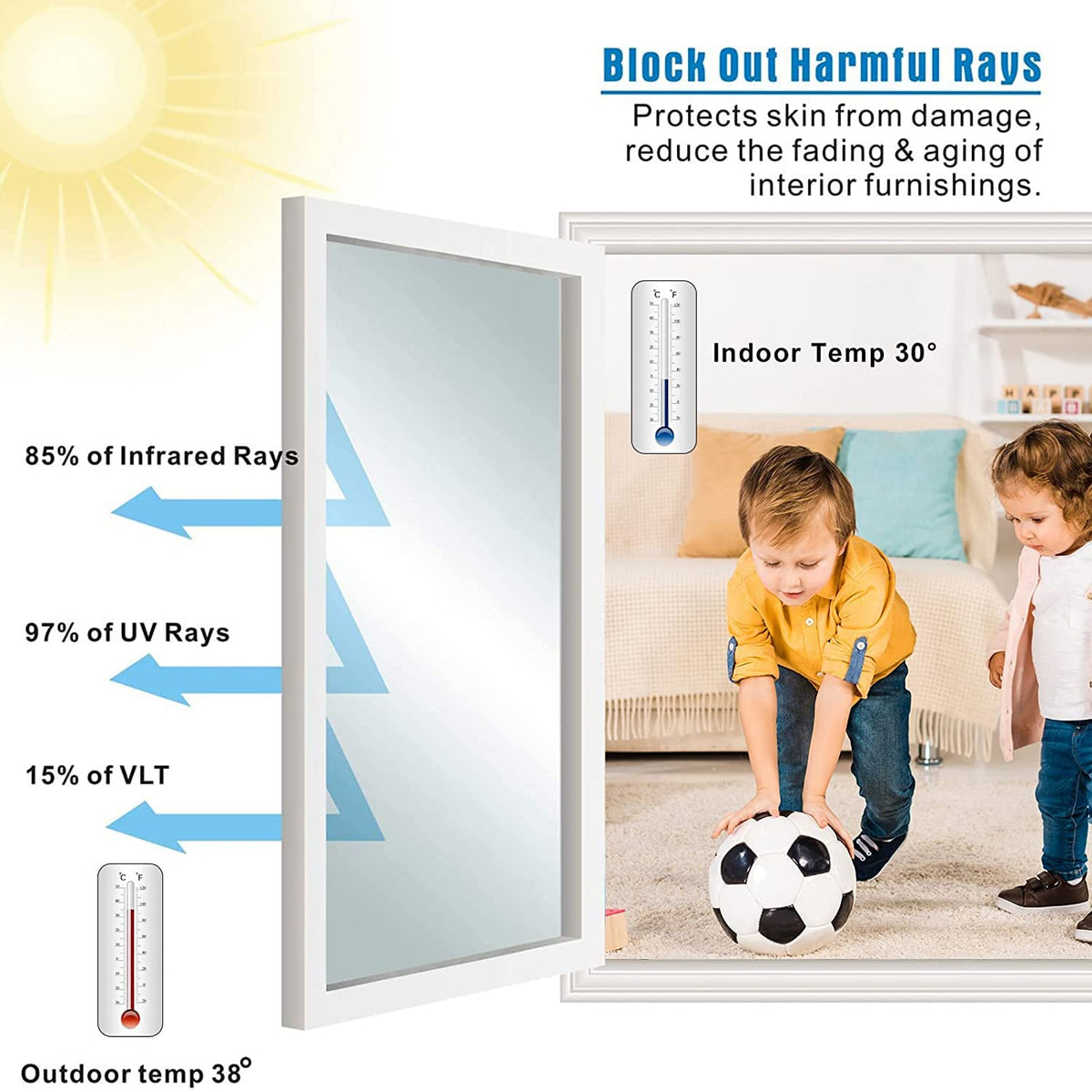Anti-Peeping One-Way Window Film, Sun Block Privacy Sticker🏠 - image 9