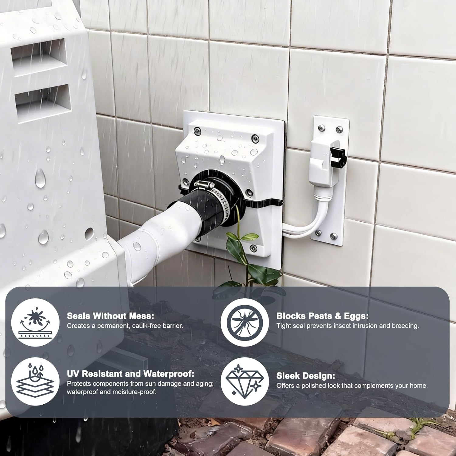 HVAC Wall Penetration and Duct Kit Cover---for Indoor and Outdoor Air Conditioning Systems - image 4