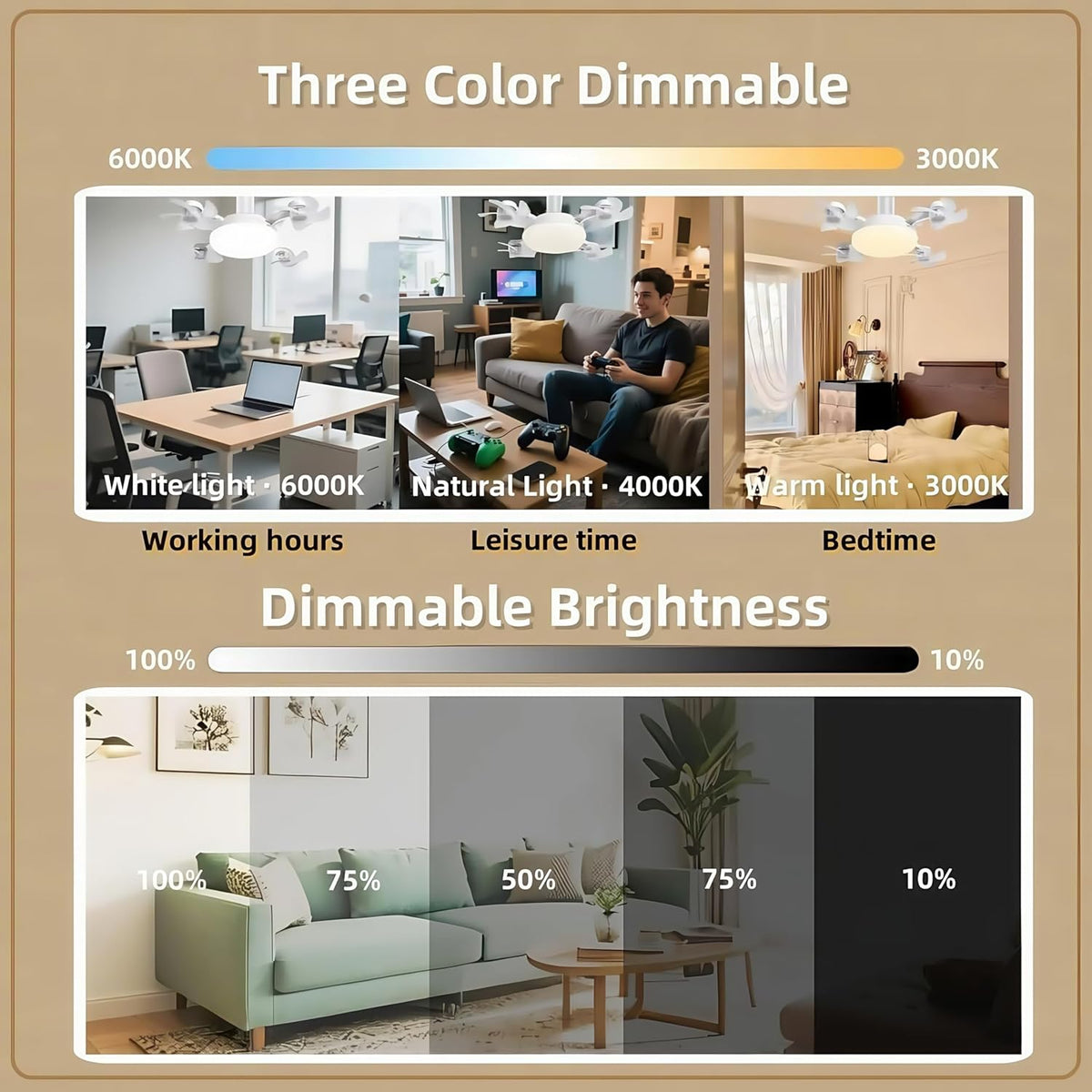 2026 New E27 Socket Ceiling Fan Light - image 9