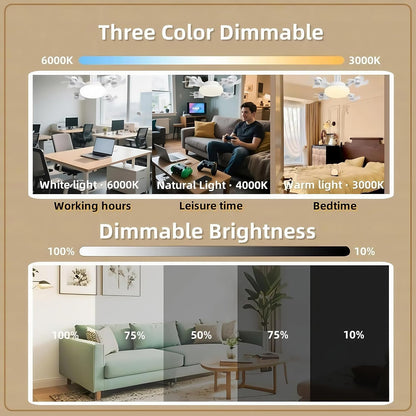 2026 New E27 Socket Ceiling Fan Light - image 9