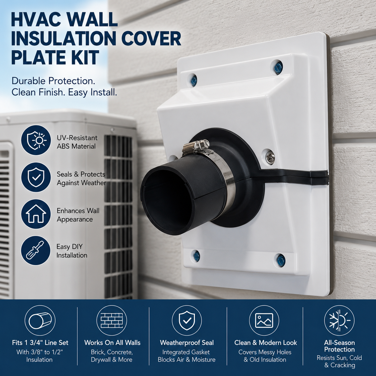 HVAC Wall Penetration and Duct Kit Cover---for Indoor and Outdoor Air Conditioning Systems - image 2