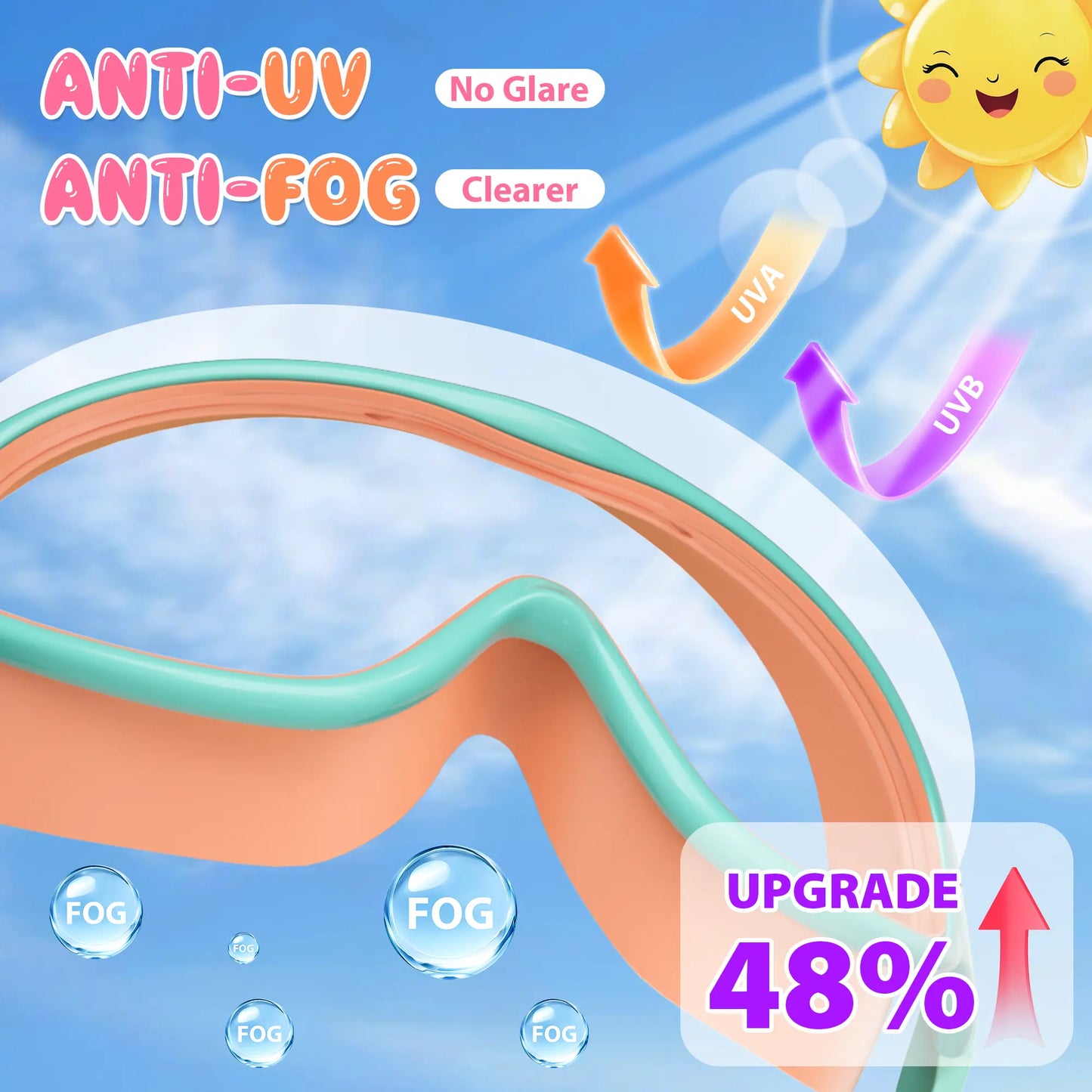 Kids Swim Goggles 2 Pack - UV Protection & Anti-Fog