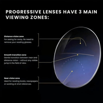 Smart Auto-Focus Reading Glasses | Crystal Clear Vision for Seniors 👓❤️ - image 4